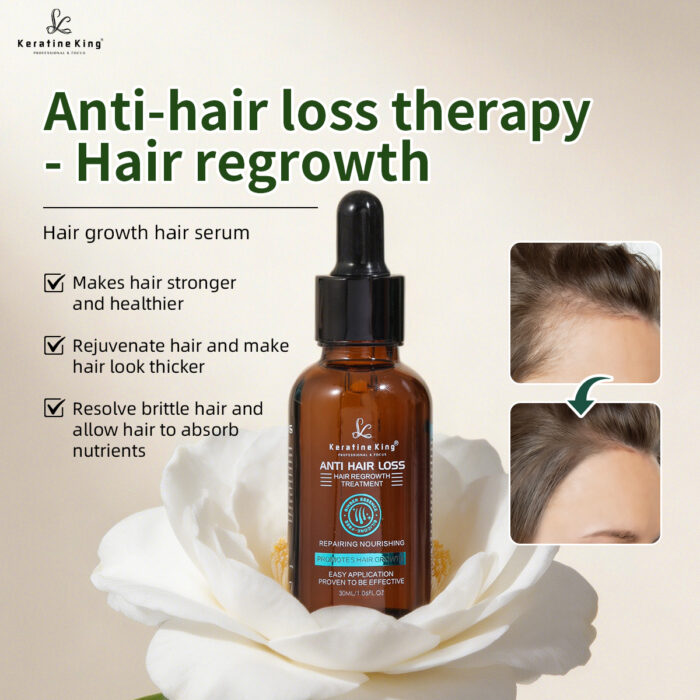 Anti Hair Loss Shampoo & Hair Growth Liquid Combo - Image 2